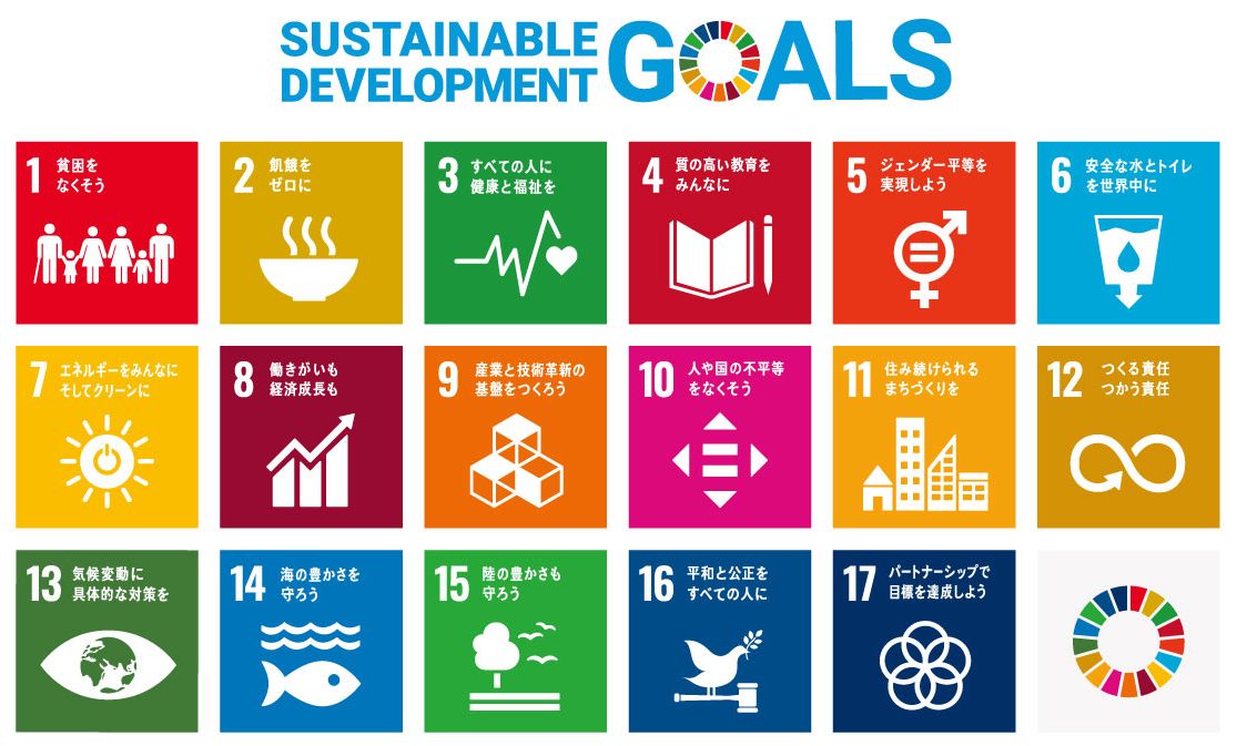 持続可能な開発目標（SDGs）ポスター